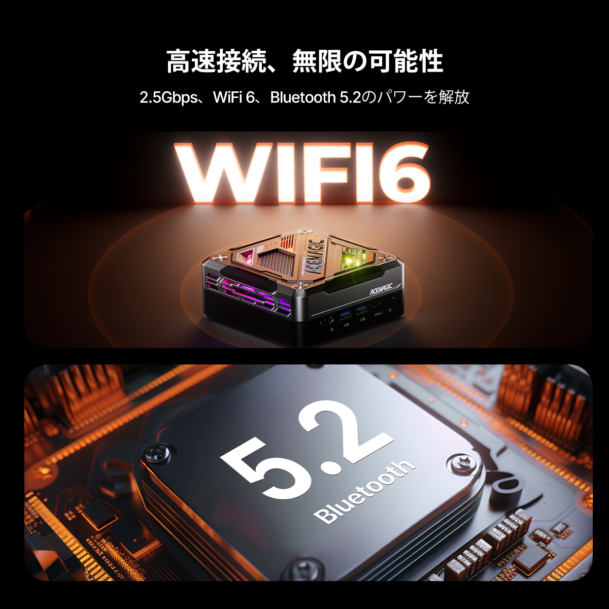 ACEMAGIC AM18 AMD Ryzen 5 7640HS ミニPC