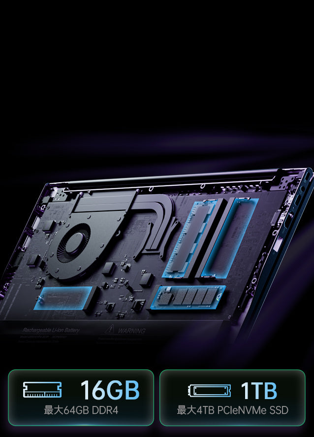 ACEMAGIC LX15 PRO AMD Ryzen 7 7730U / 5825U 15.6