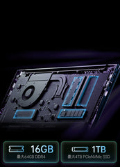 ACEMAGIC LX15 PRO AMD Ryzen 7 7730U / 5825U 15.6"ノートPC