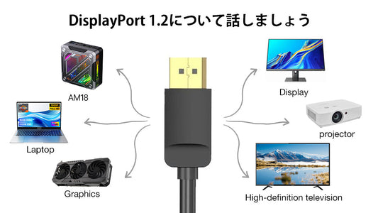 DisplayPort 1.2について話しましょう：知っておくべきこと