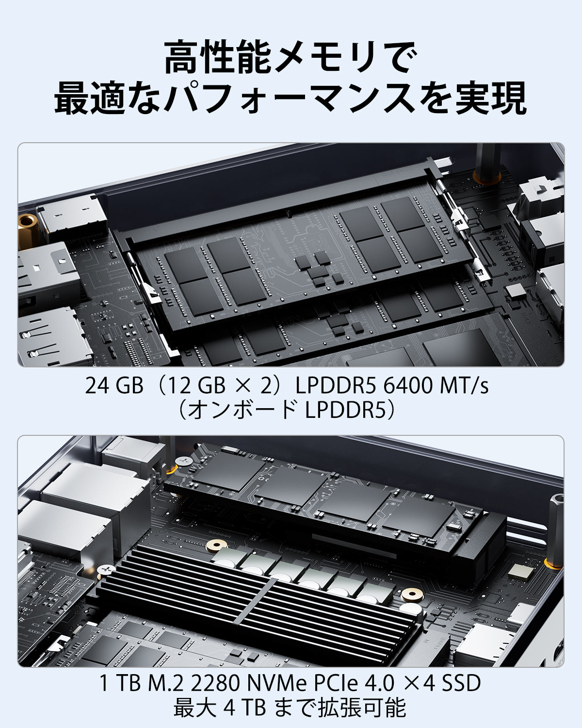 ACEMAGIC F5A  AMD Ryzen 7 H255 ミニPC