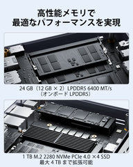 ACEMAGIC F5A  AMD Ryzen 7 H255 ミニPC