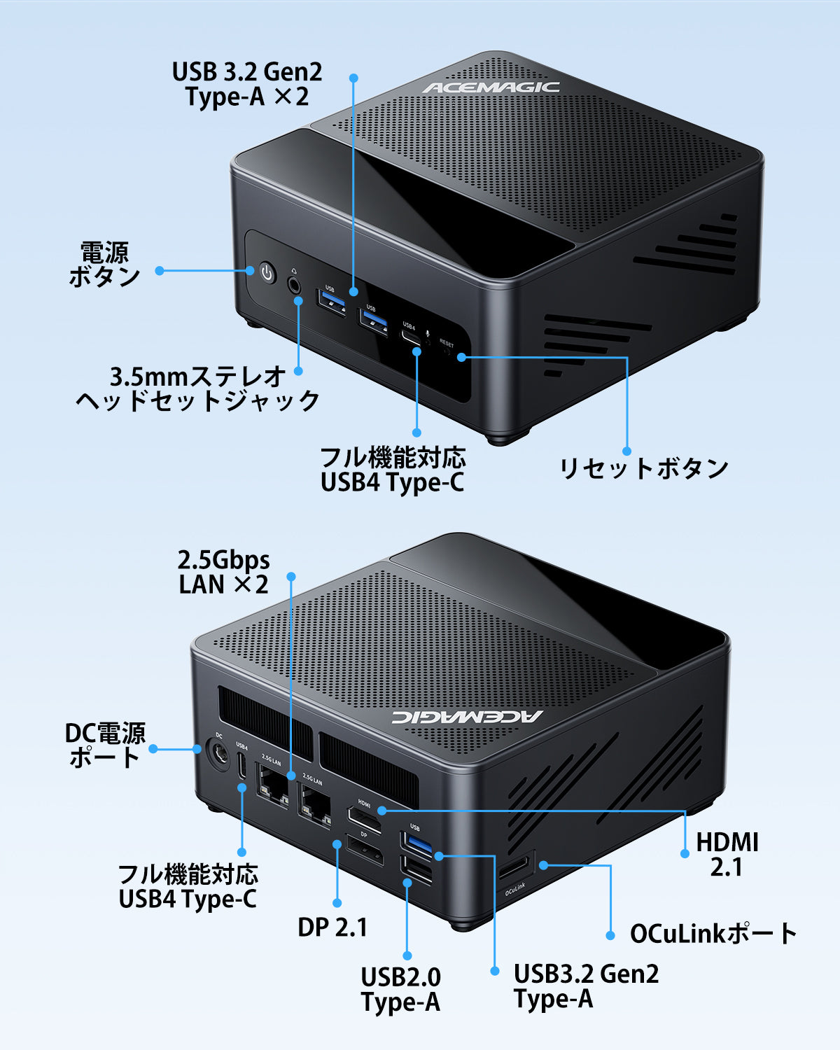 ACEMAGIC F5A  AMD Ryzen 7 H255 ミニPC