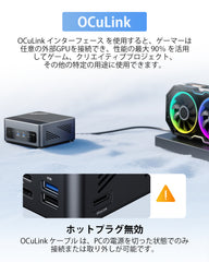 ACEMAGIC F5A  AMD Ryzen 7 H255 ミニPC