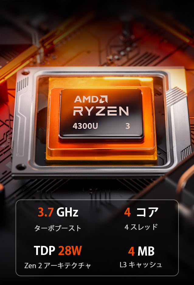 ACEMAGIC K1 AMD Ryzen™ 7 5825U ミニPC – ACEMAGIC JP
