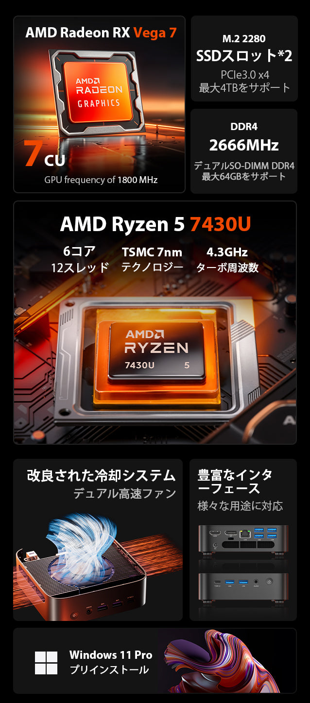 ACEMAGIC K1 AMD Ryzen 5 7430UミニPC – ACEMAGIC JP