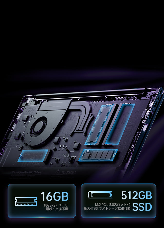 ACEMAGIC LX15 Pro | Ryzen ノートパソコン・15.6インチ 高性能ノート