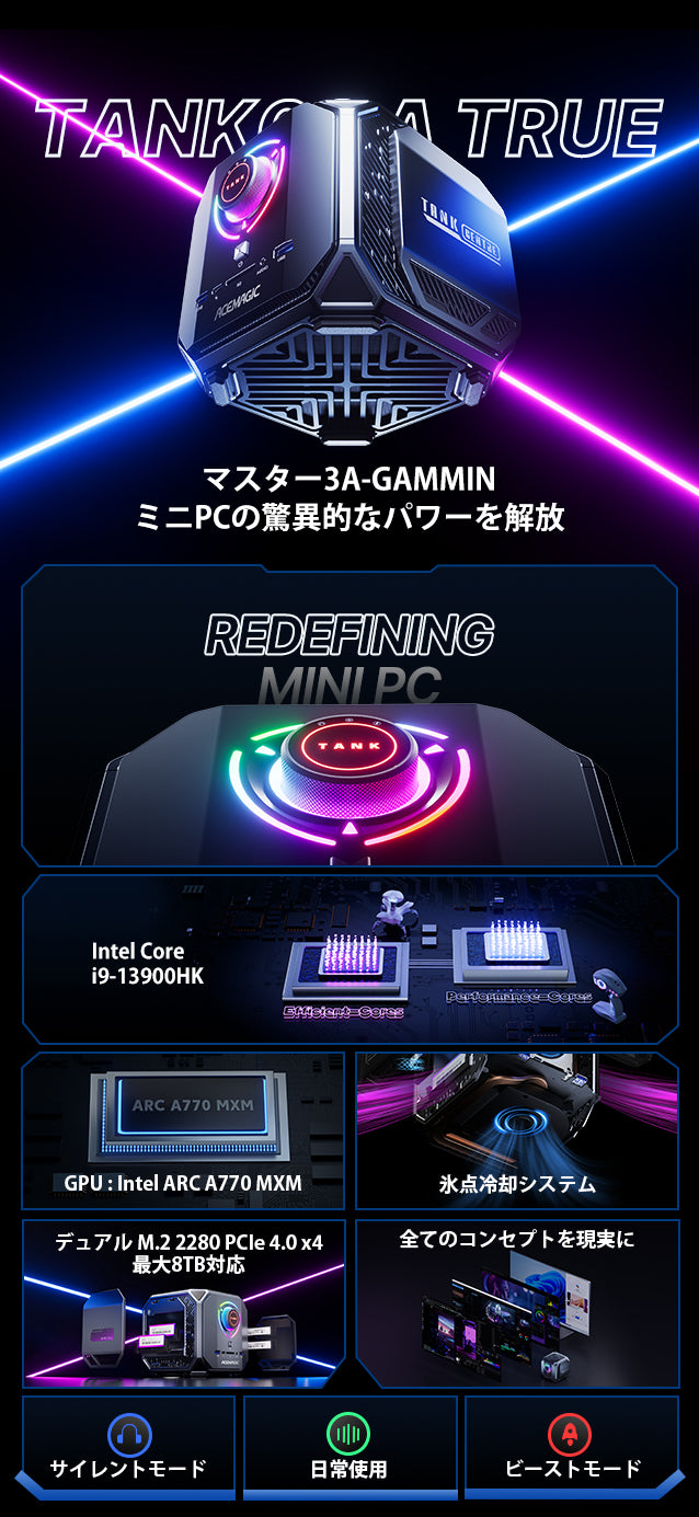 ACEMAGIC TANK 03 ミニPC 本体 ACEMAGIC M1A TANK 03 Intel Core i9-12900HゲーミングミニPC
