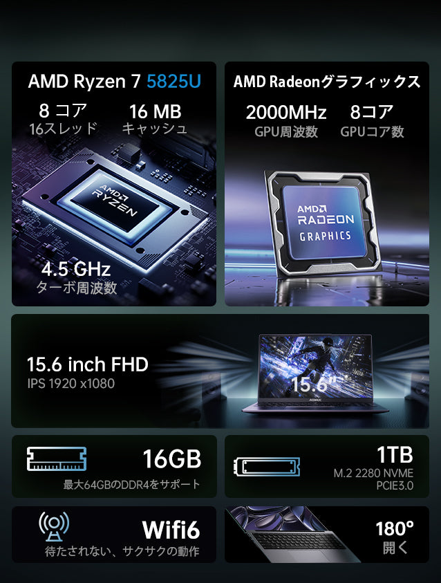 ACEMAGIC ‎LX15 PRO AMD Ryzen 7 7730U / 5825U 15.6