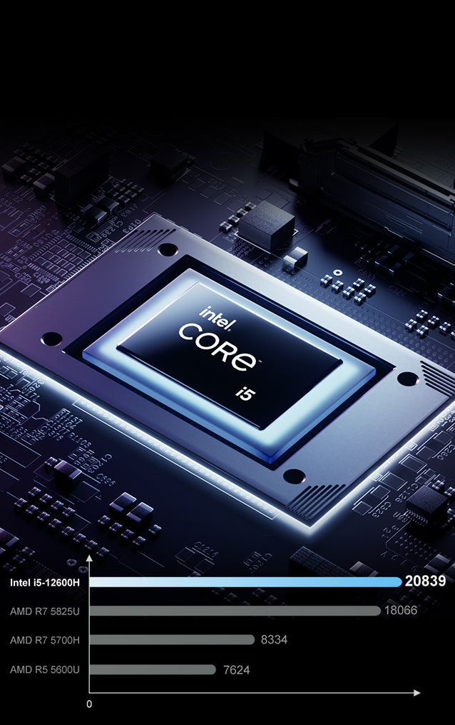 ACEMAGIC ‎LX15 PRO AMD Ryzen 7 5700U 15.6