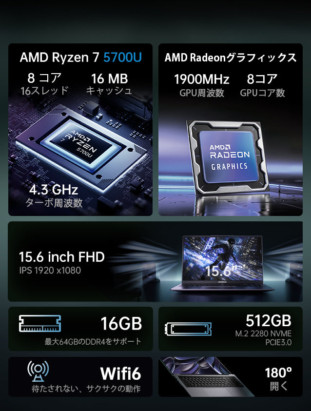 ACEMAGIC ノートパソコン 新品 AMD Ryzen 7 5700U 15.6インチIPS