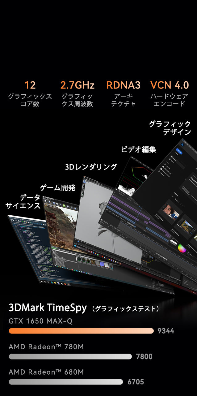 ACEMAGIC AM08 Pro AMD Ryzen 7 8845HSミニPC – ACEMAGIC JP ACEMAGIC AM08 Pro AMD Ryzen 7 8845HSミニPC – ACEMAGIC JP