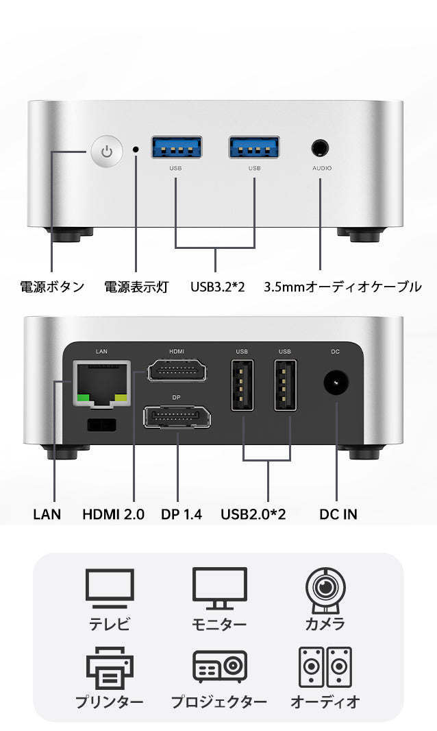 ⭐️新品⭐️ 【ミニpc N150 2025年初登場】ACEMAGIC ミニPC ACEMAGIC V1 Intel Twin Lake N150ミニPC – ACEMAGIC JP