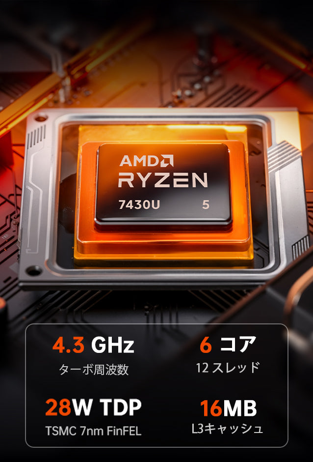 ACEMAGIC K1 AMD Ryzen 5 7430UミニPC – ACEMAGIC JP