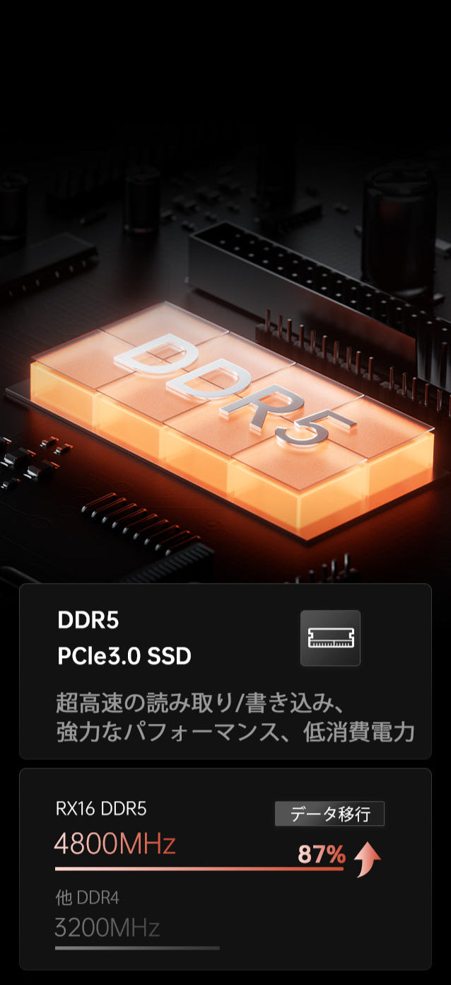 ACEMAGIC RX16 AMD Ryzen 7 7735HS 16 ACEMAGIC RX16 AMD Ryzen 7 7735HS 16