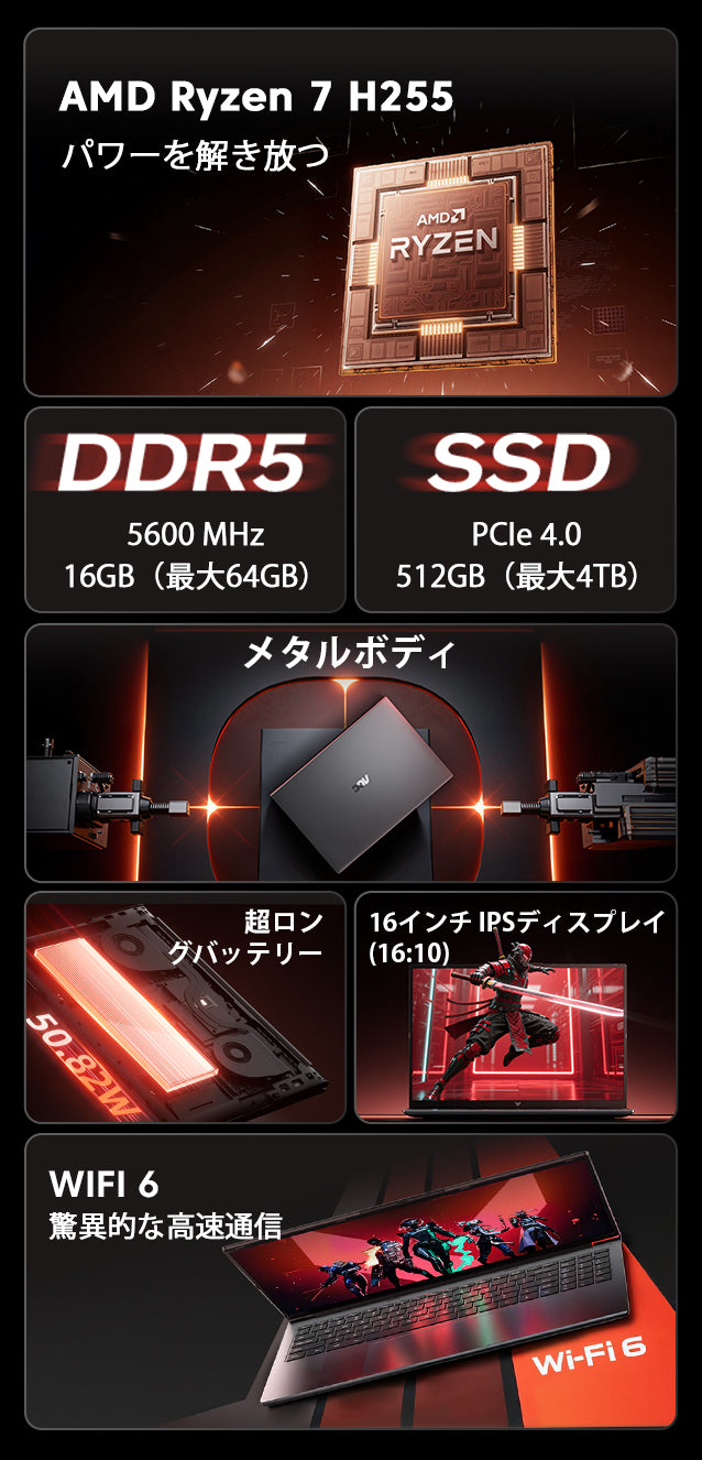 ACEMAGIC ‎RX16 AMD Ryzen 7 H255 ノートPC – ACEMAGIC JP