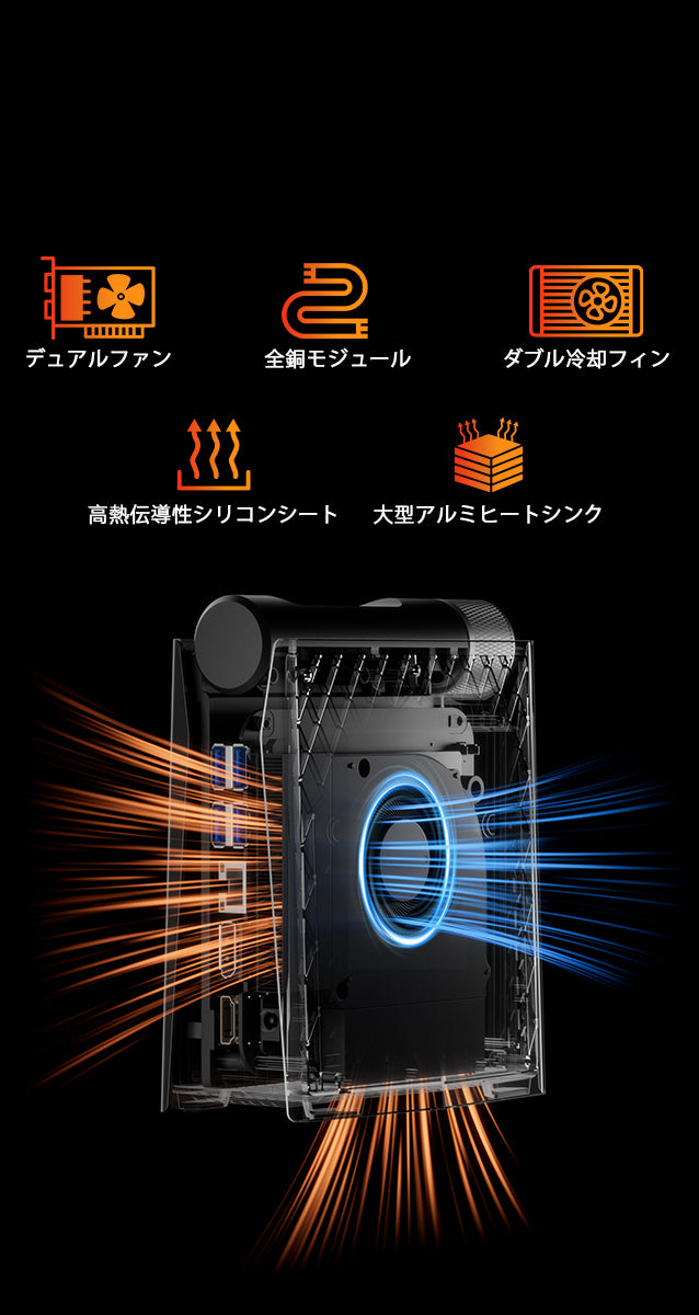 ACEMAGIC S3A AMD Ryzen 9/7 ミニPC – ACEMAGIC JP