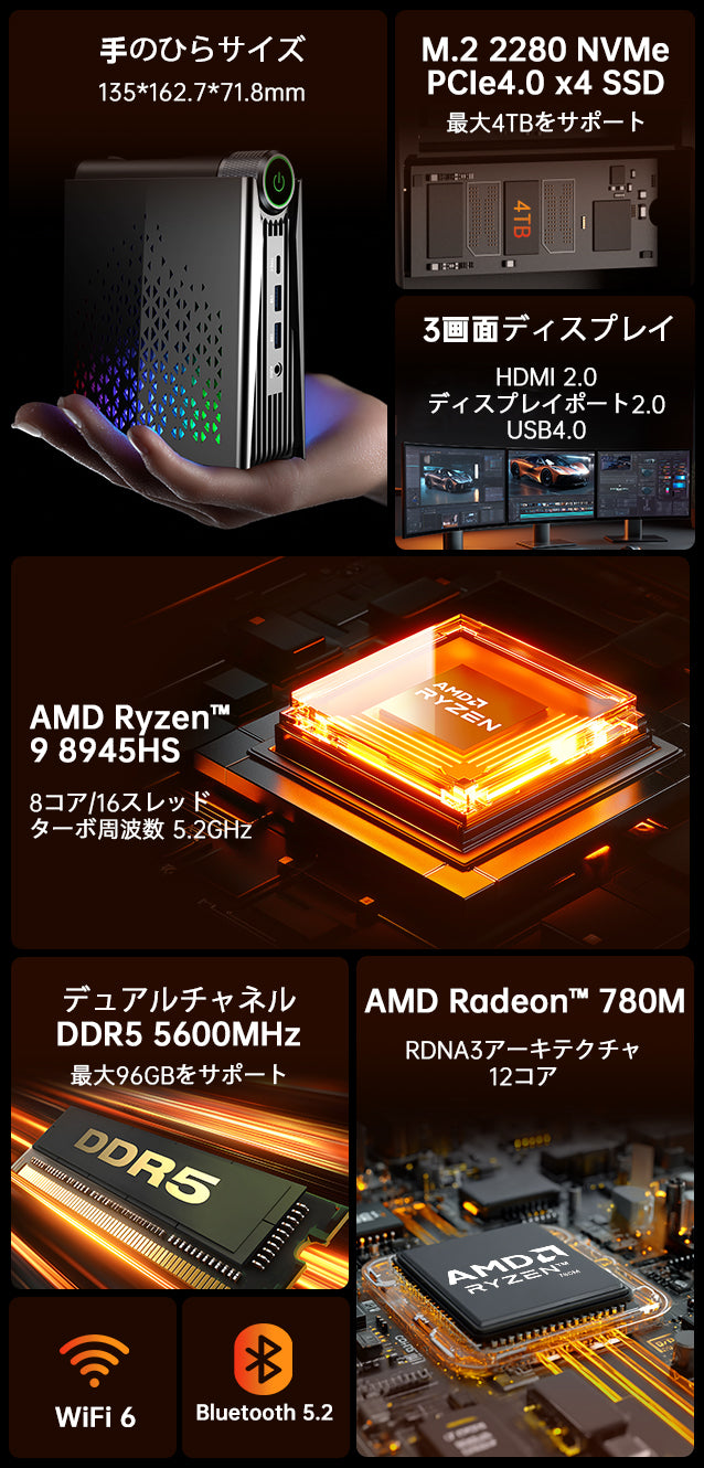 ACEMAGIC S3A AMD Ryzen 9/7 ミニPC – ACEMAGIC JP