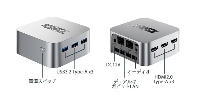 ミニPC MiniPC ACEMAGIC T8PLUS ACEMAGIC-S3A-MINI-PC-picture-
